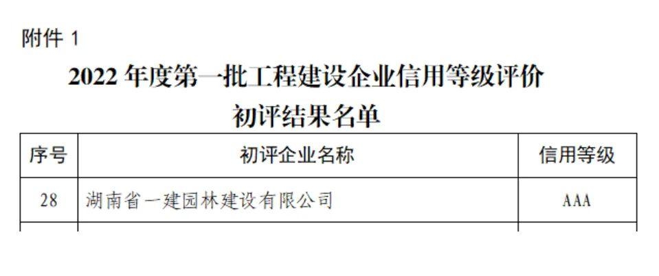 湖南省一建園林建設(shè)有限公司 湖南省一建園林建設(shè)有限公司